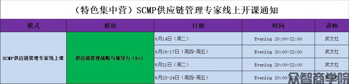 2022年SCMP供应链管理专家6月份课程安排(图2)