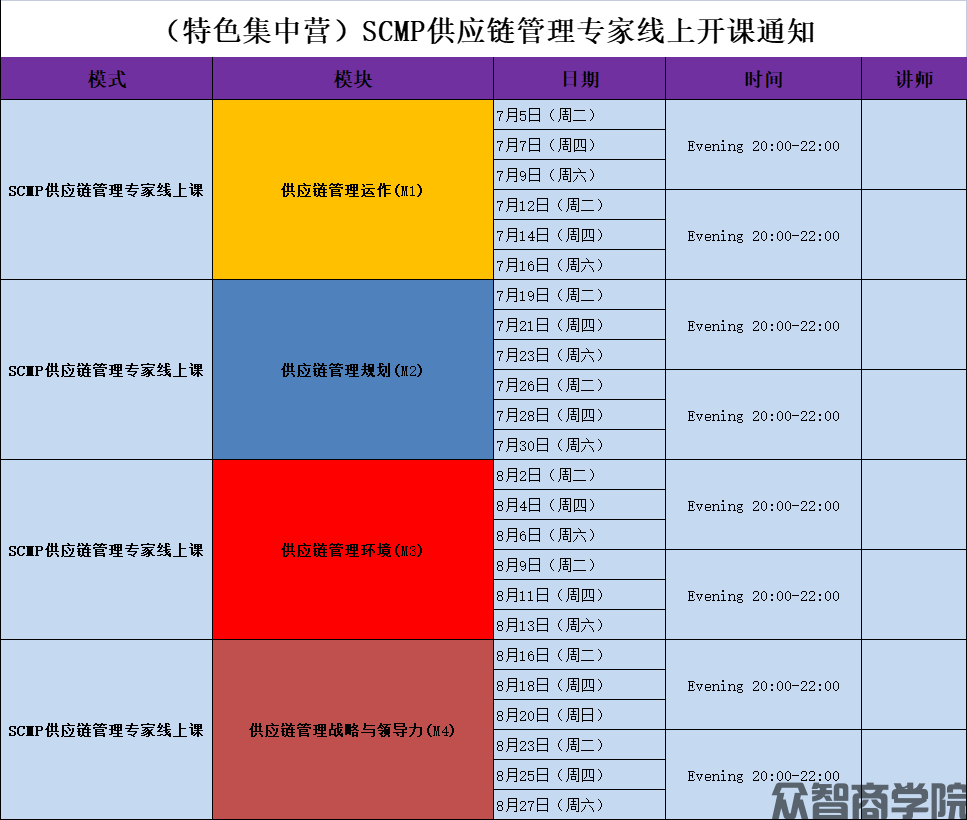 SCMP最新课程表(图1)