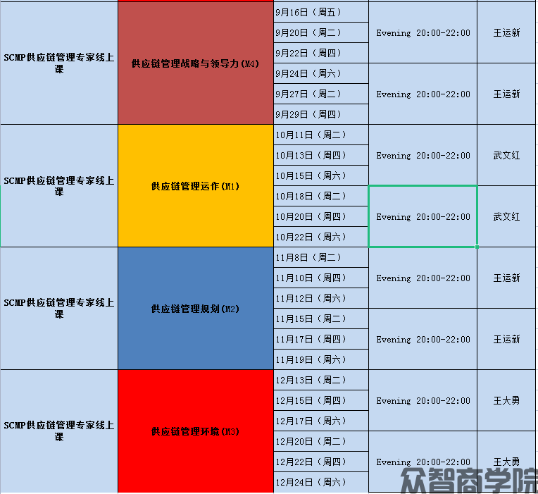 SCMP直播课课程安排(图1)