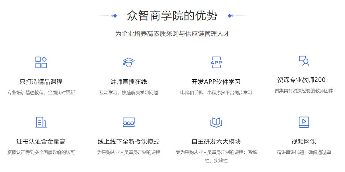 CPPS认证报考条件详解_注册公共采购专家培训认证_注册公共采购专家